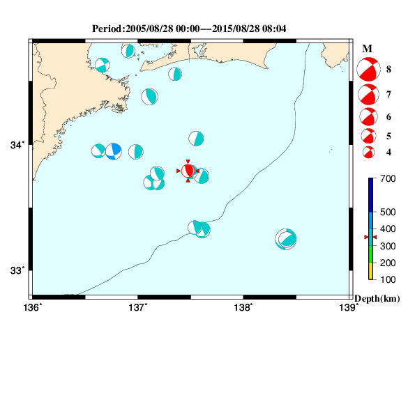 過去に起きた地震のＣＭＴ解