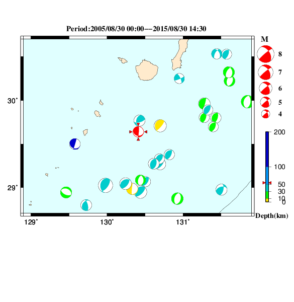 過去に起きた地震のＣＭＴ解
