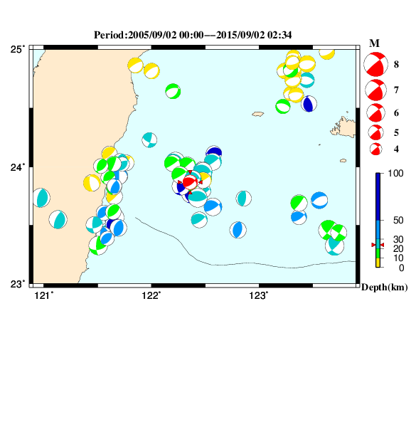 過去に起きた地震のＣＭＴ解