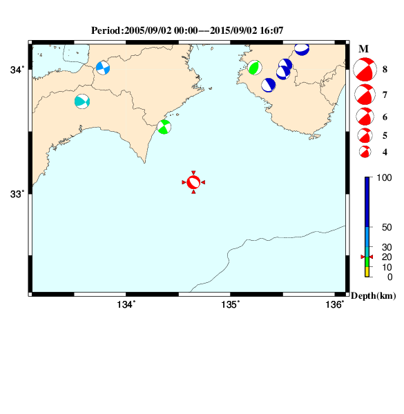 過去に起きた地震のＣＭＴ解