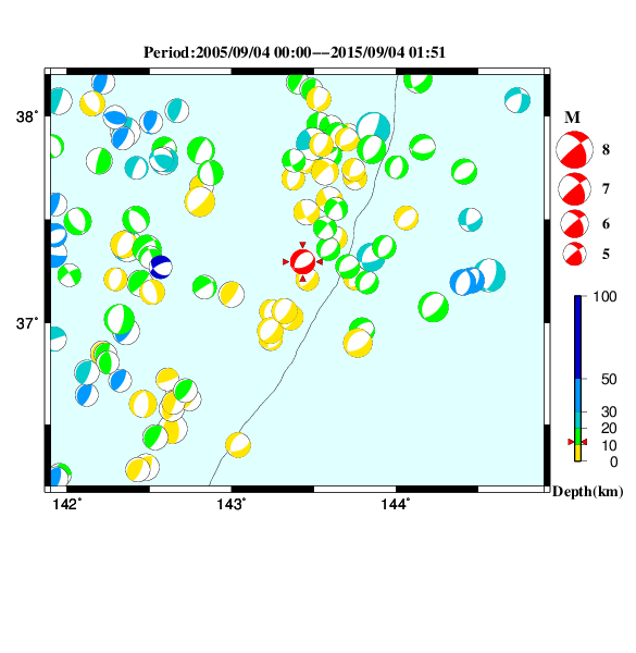 過去に起きた地震のＣＭＴ解
