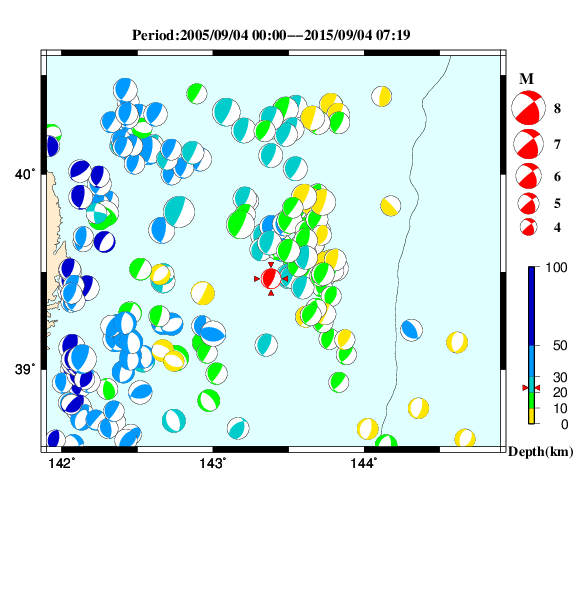 過去に起きた地震のＣＭＴ解