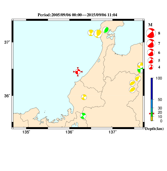 過去に起きた地震のＣＭＴ解