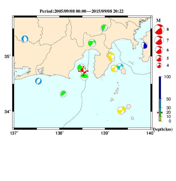 過去に起きた地震のＣＭＴ解
