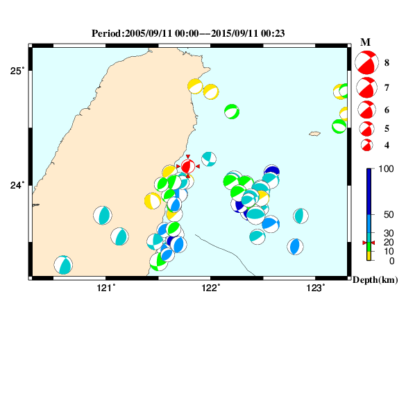 過去に起きた地震のＣＭＴ解