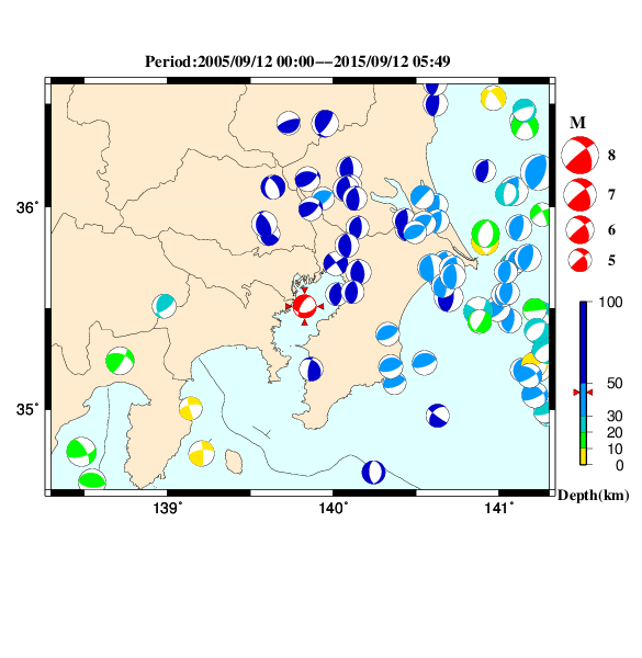 過去に起きた地震のＣＭＴ解