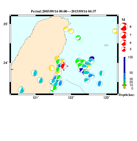 過去に起きた地震のＣＭＴ解