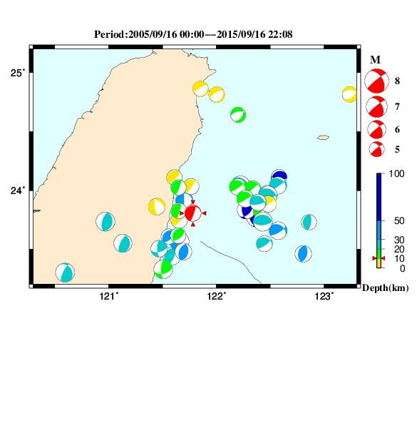過去に起きた地震のＣＭＴ解