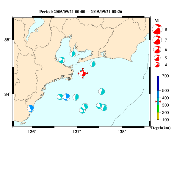 過去に起きた地震のＣＭＴ解