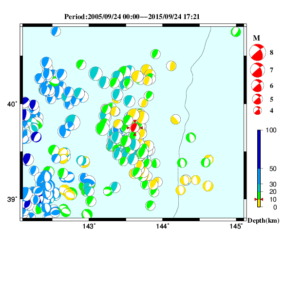 過去に起きた地震のＣＭＴ解
