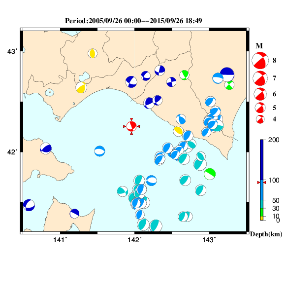 過去に起きた地震のＣＭＴ解