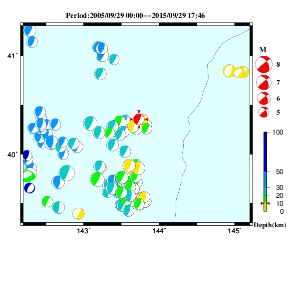 過去に起きた地震のＣＭＴ解