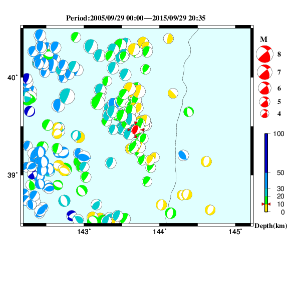 過去に起きた地震のＣＭＴ解