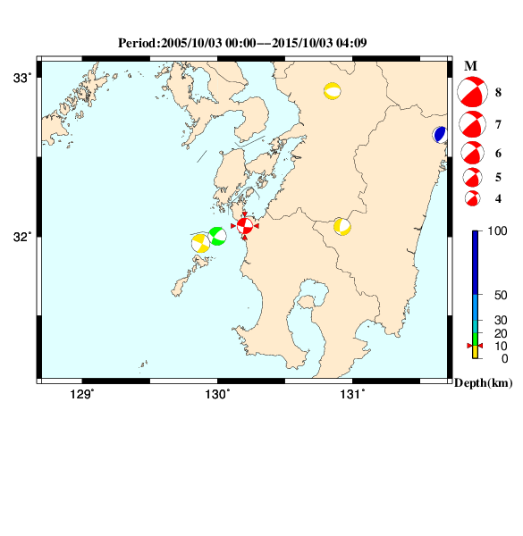 過去に起きた地震のＣＭＴ解