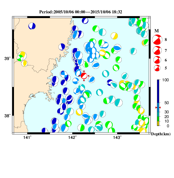 過去に起きた地震のＣＭＴ解