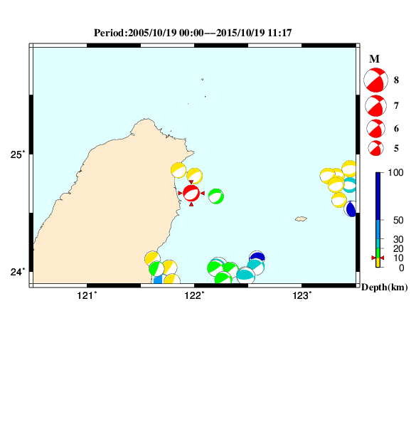 過去に起きた地震のＣＭＴ解