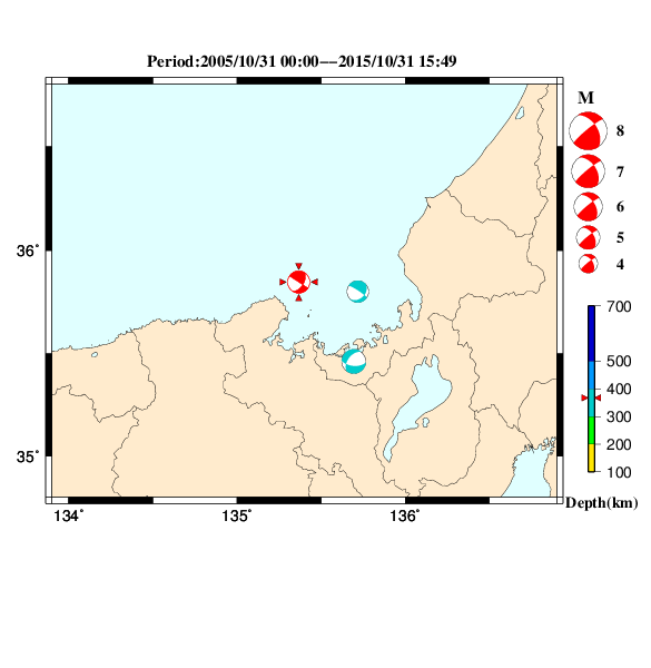 過去に起きた地震のＣＭＴ解