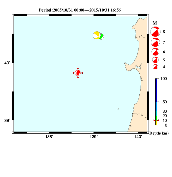 過去に起きた地震のＣＭＴ解