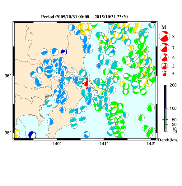 過去に起きた地震のＣＭＴ解