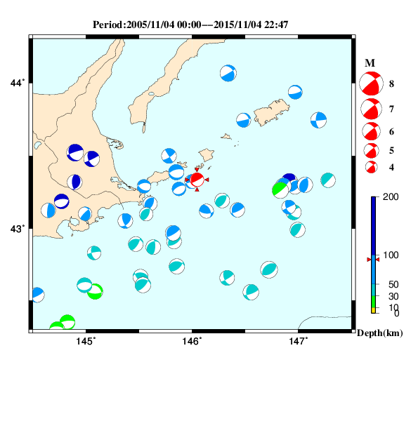 過去に起きた地震のＣＭＴ解