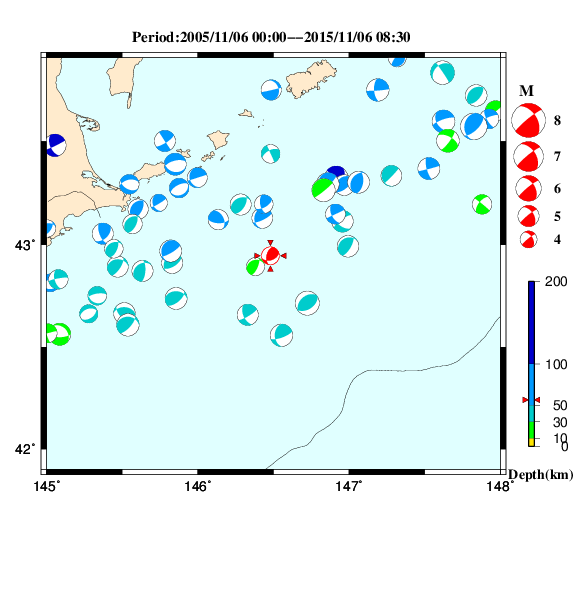 過去に起きた地震のＣＭＴ解