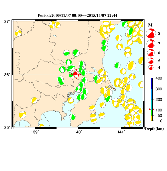 過去に起きた地震のＣＭＴ解