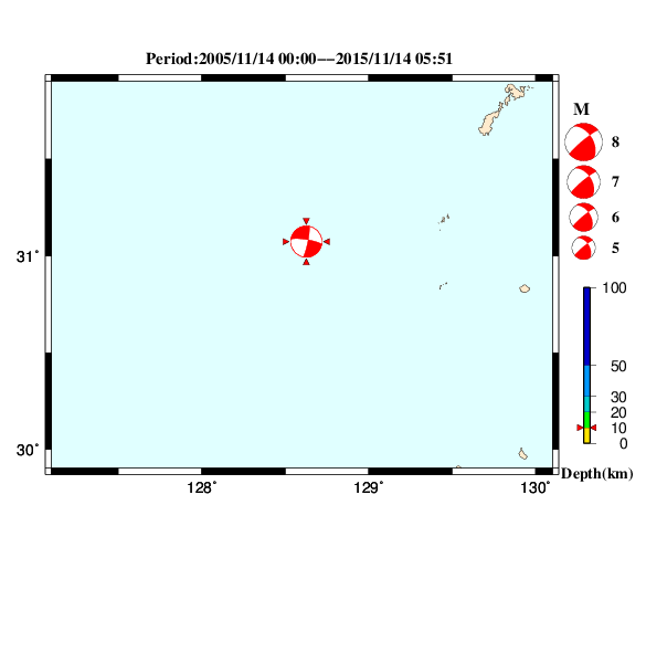 過去に起きた地震のＣＭＴ解