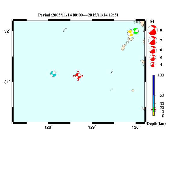 過去に起きた地震のＣＭＴ解