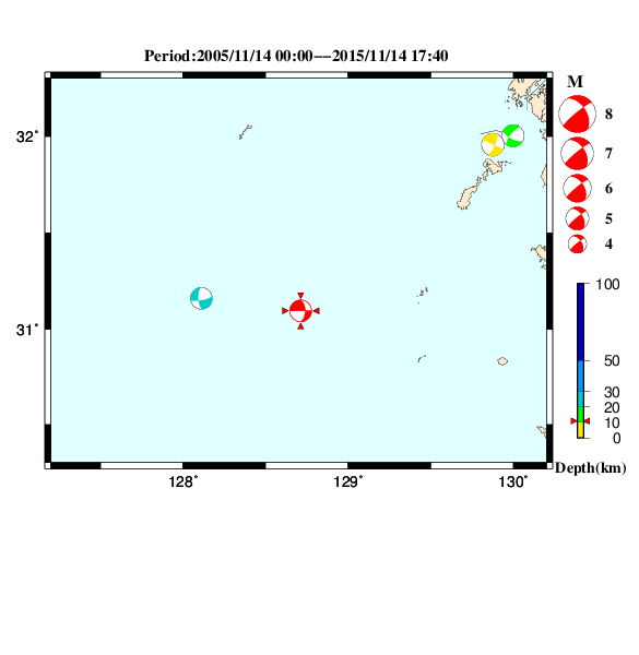過去に起きた地震のＣＭＴ解