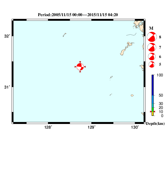 過去に起きた地震のＣＭＴ解