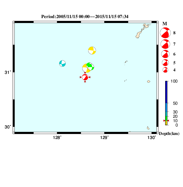 過去に起きた地震のＣＭＴ解