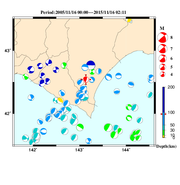 過去に起きた地震のＣＭＴ解