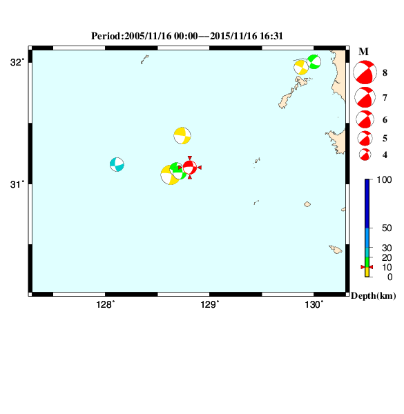 過去に起きた地震のＣＭＴ解