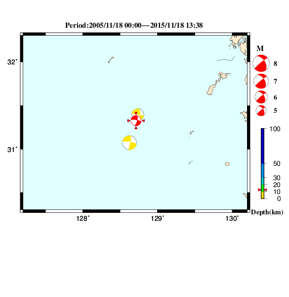 過去に起きた地震のＣＭＴ解