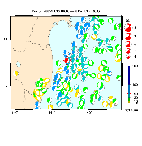 過去に起きた地震のＣＭＴ解