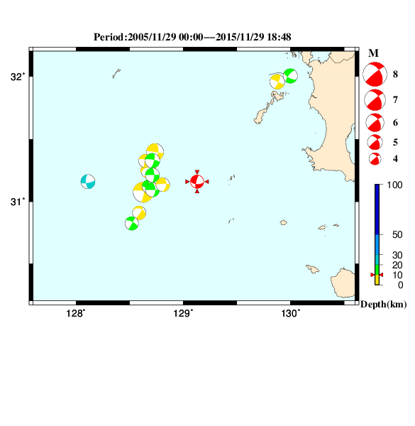 過去に起きた地震のＣＭＴ解
