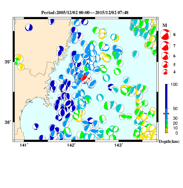 過去に起きた地震のＣＭＴ解