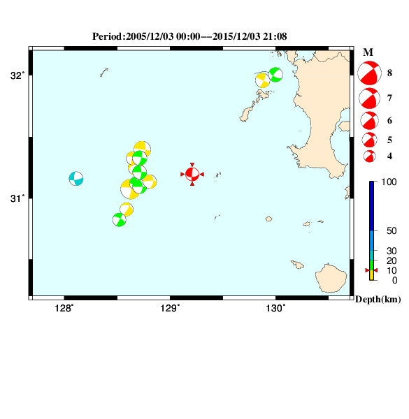 過去に起きた地震のＣＭＴ解