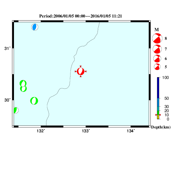過去に起きた地震のＣＭＴ解