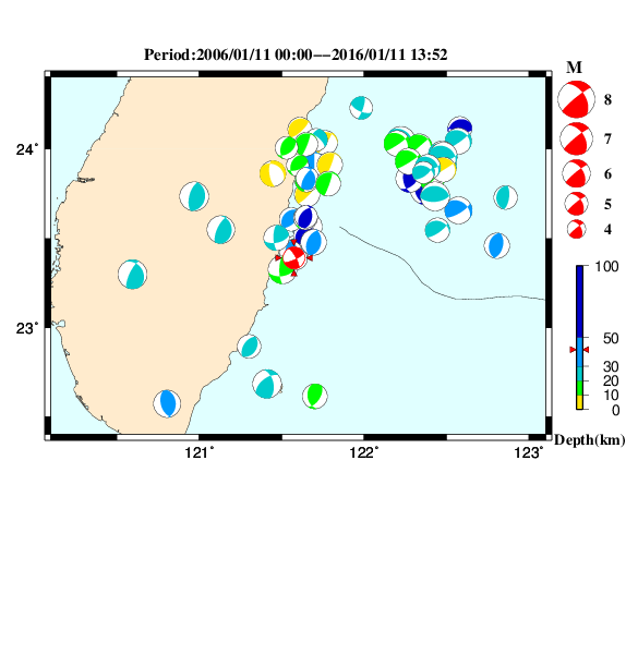 過去に起きた地震のＣＭＴ解
