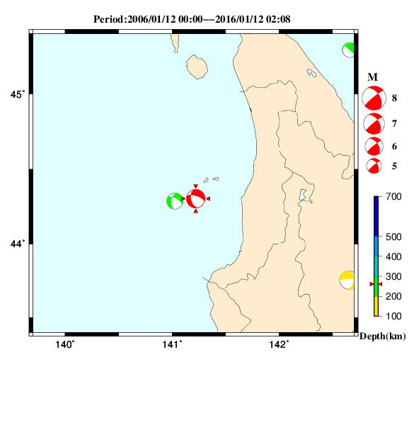 過去に起きた地震のＣＭＴ解