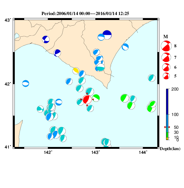 過去に起きた地震のＣＭＴ解