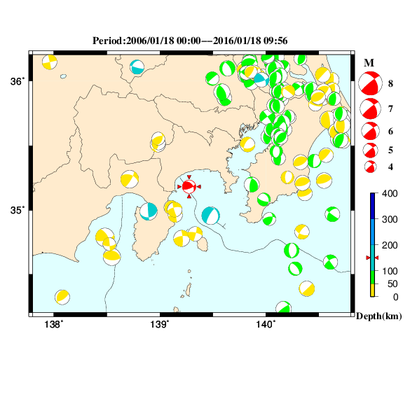 過去に起きた地震のＣＭＴ解