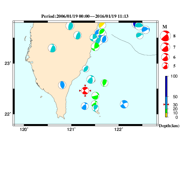 過去に起きた地震のＣＭＴ解