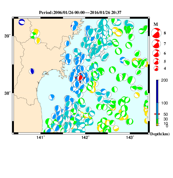 過去に起きた地震のＣＭＴ解