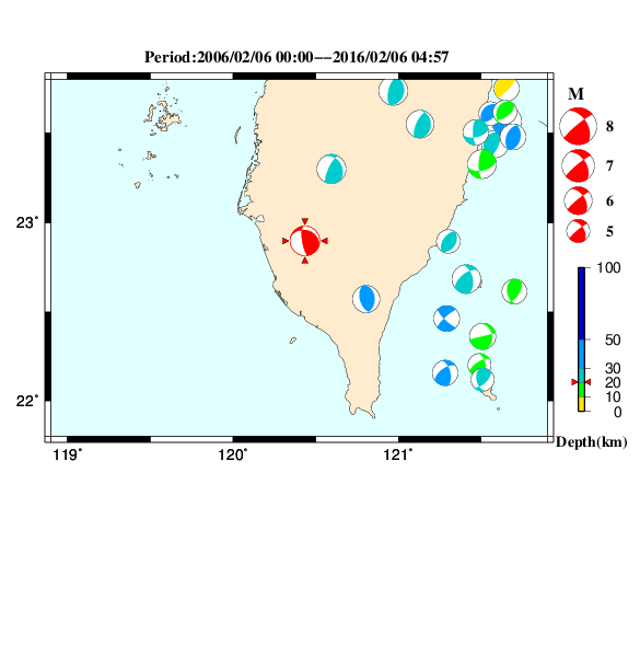 過去に起きた地震のＣＭＴ解
