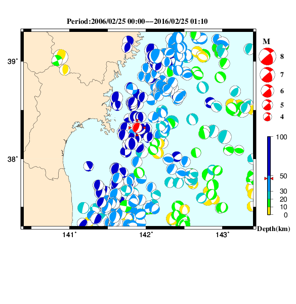 過去に起きた地震のＣＭＴ解