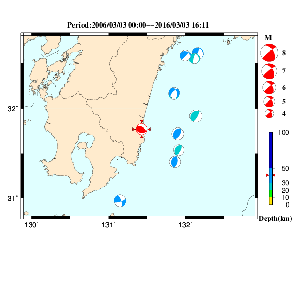 過去に起きた地震のＣＭＴ解
