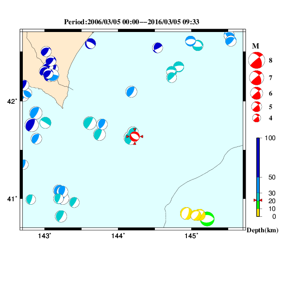 過去に起きた地震のＣＭＴ解