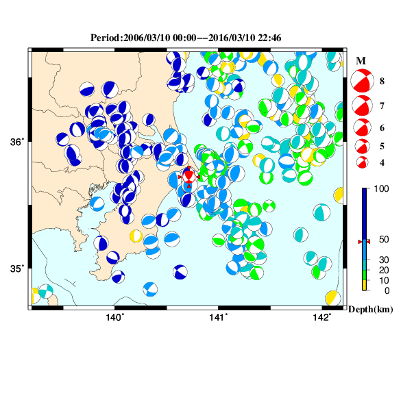 過去に起きた地震のＣＭＴ解